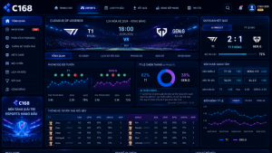 Nhận định esports
